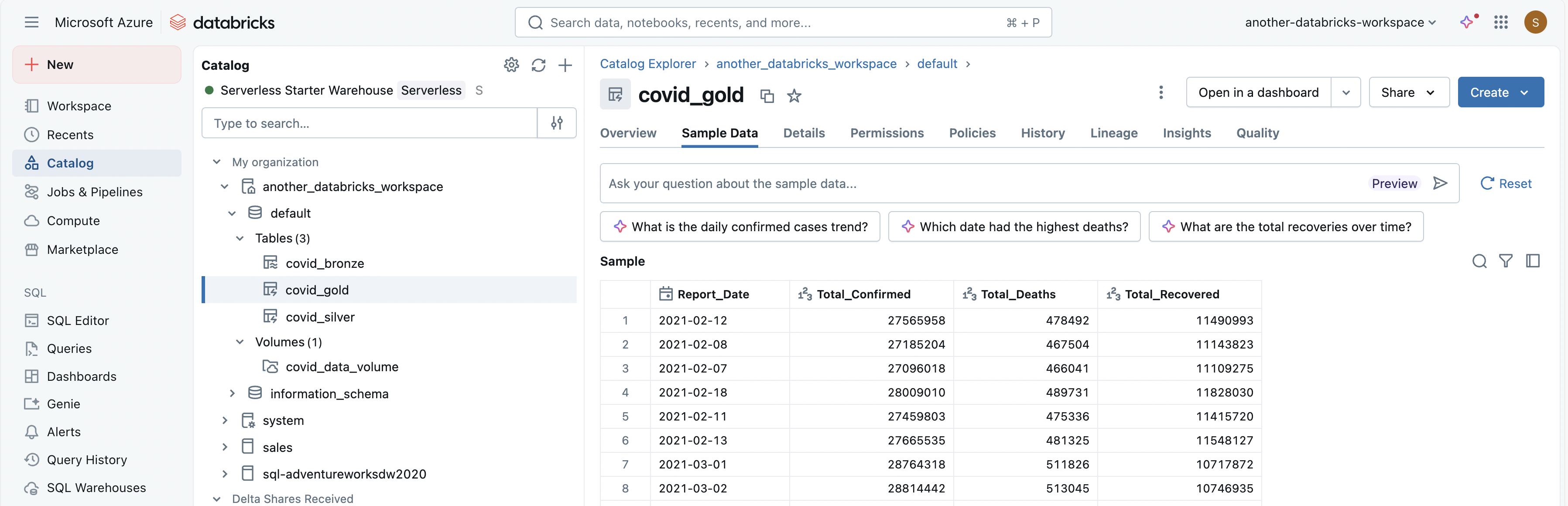 Screenshot of the catalog explorer after loading data with lakeflow declarative pipeline.